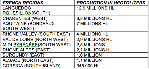 picture of forecast board
